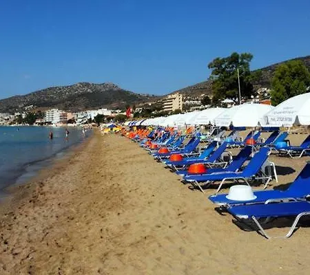Panoramic View